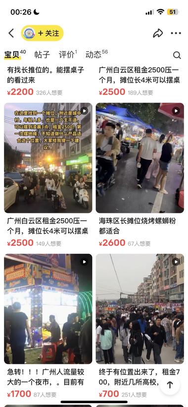 闲鱼上摊位招租生意，标价都是上千以….-航海圈