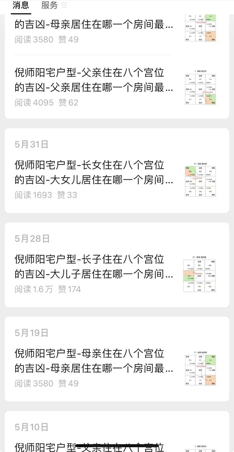 国学细分赛道-阳宅户型图，看这个公众号….-搞钱风向标论坛-航海社群内容-航海圈
