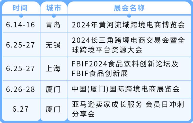 全球开店活动将于青岛、无锡、上海、厦….-搞钱风向标论坛-航海社群内容-航海圈