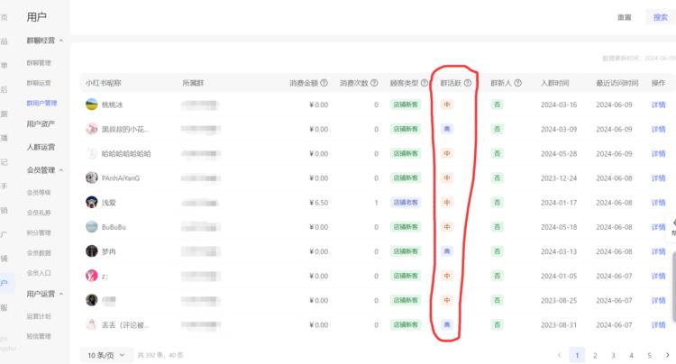 小红书群用户管理，做小红书引流的可以….-搞钱风向标论坛-航海社群内容-航海圈