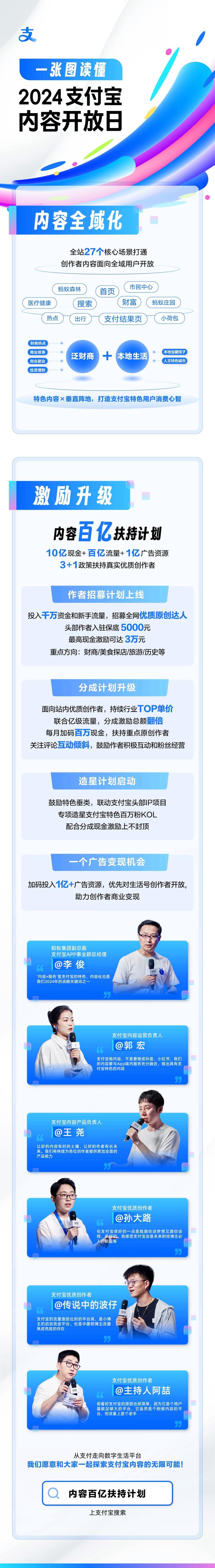 支付宝百亿扶持计划，做本地生活的可以….-搞钱风向标论坛-航海社群内容-航海圈