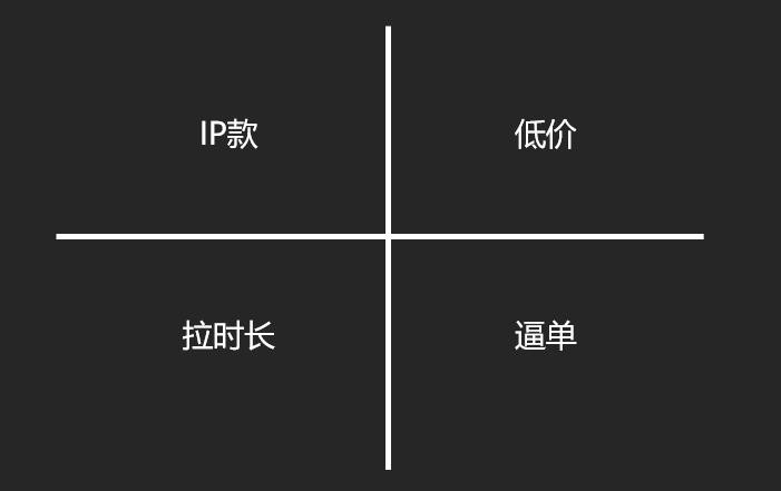 图片[9]-TikTok 直播带货｜实战手册