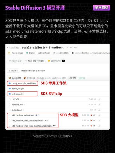 期待已久的 SD3 模型已经上线啦！在 huggingface 即可下载！….-航海圈
