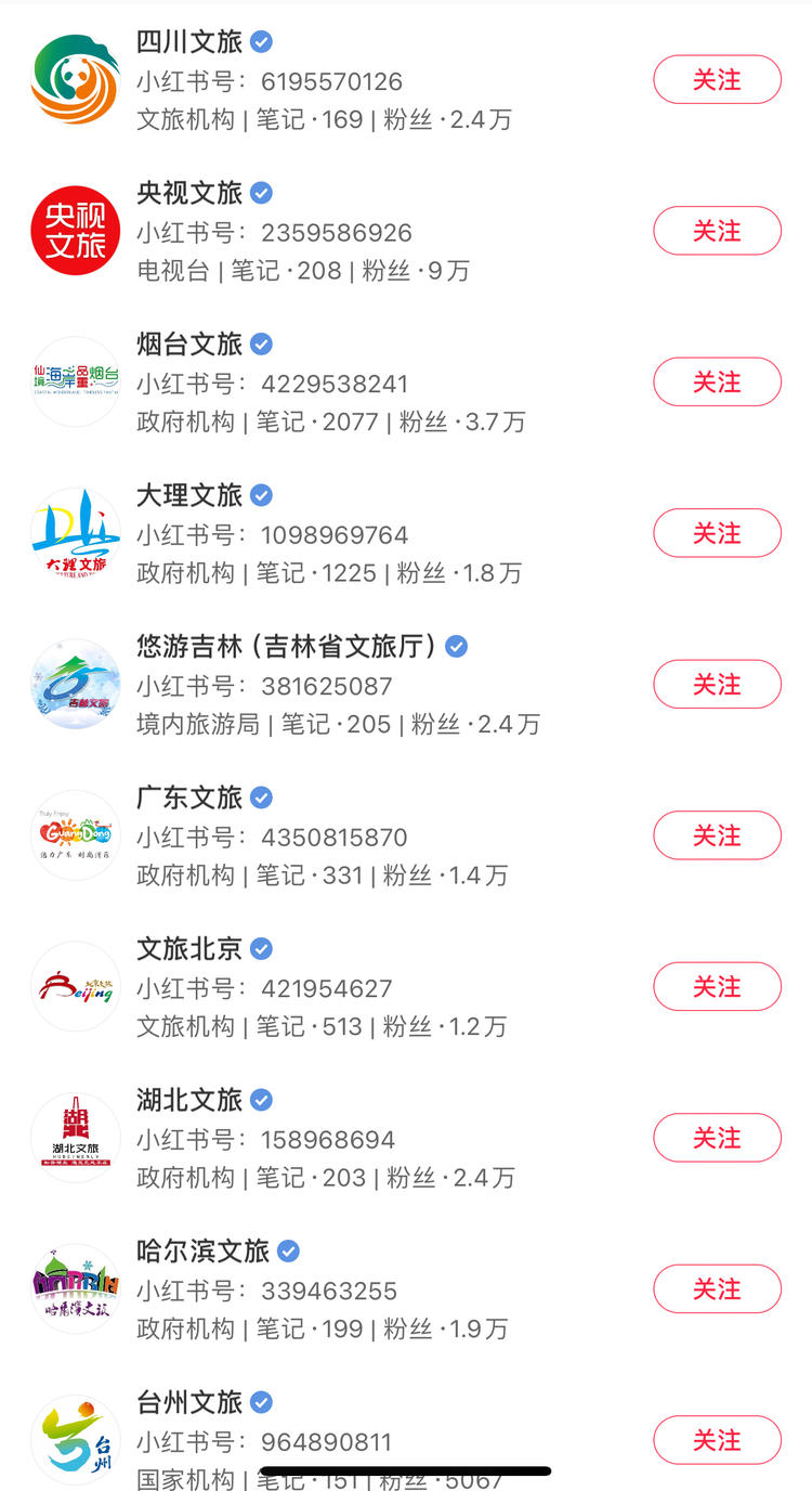 从本地生活，文化、旅游、城市更新等宣….-搞钱风向标论坛-航海社群内容-航海圈