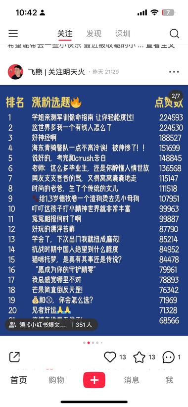 图片[2]-没有充灰豚或者新红的，但是想做小红….-网创风向标论坛-网络创业-网创圈