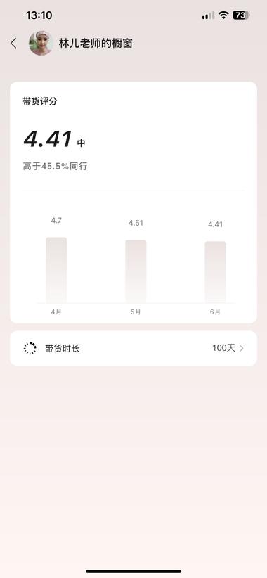 孕妈分享孕期的注意事项和营..#风向标-航海圈