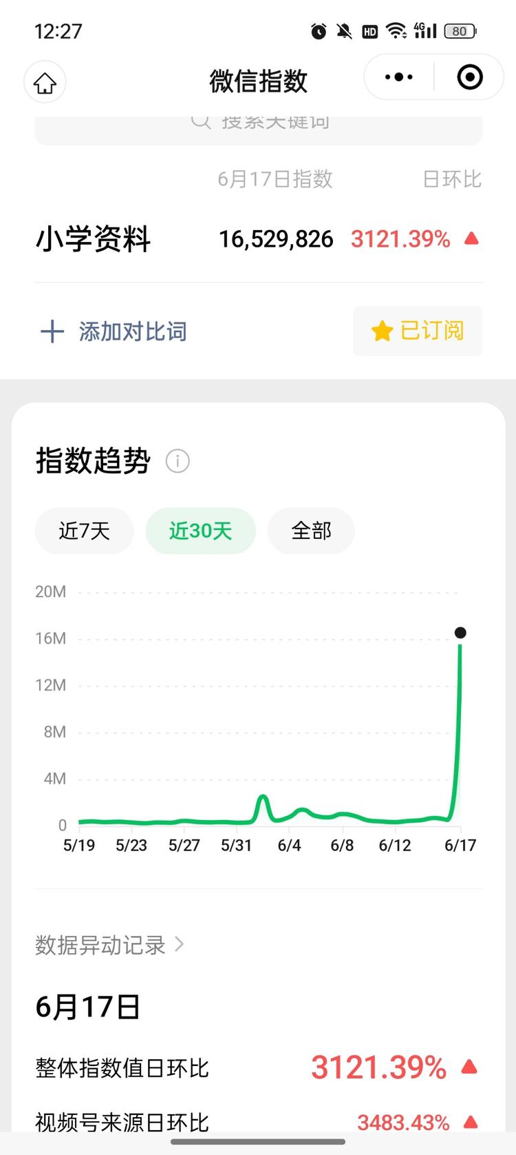 关于小学资料内容的微信搜索..#风向标-搞钱风向标论坛-航海社群内容-航海圈