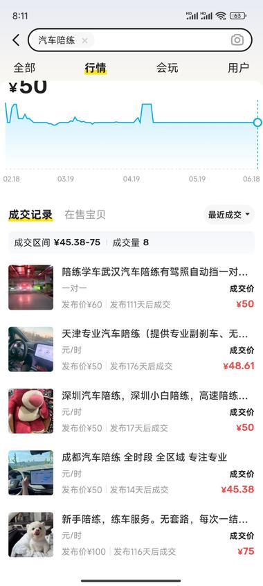 闲鱼平台，汽车陪练，适合拿..#风向标-搞钱风向标论坛-航海社群内容-航海圈