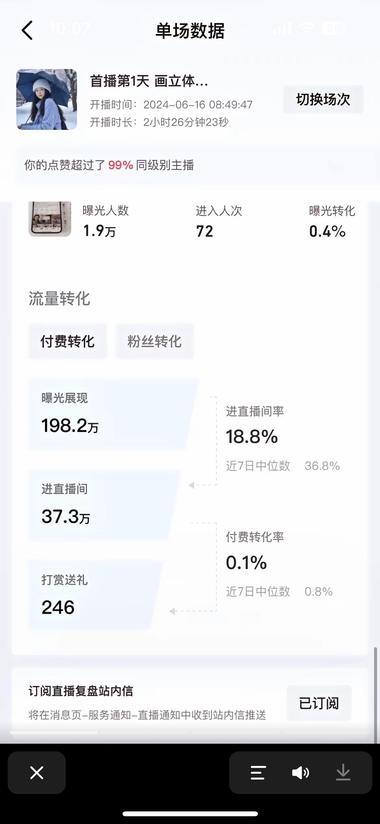 图片[5]-#抖音
一个准备注销的号，通过画立体….-网创风向标论坛-网络创业-网创圈