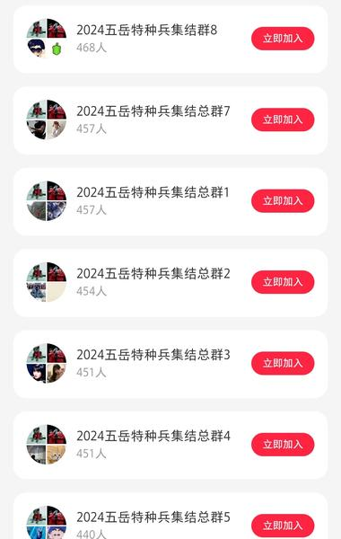 对于户外爱好者，暑期最火的..#风向标-搞钱风向标论坛-航海社群内容-航海圈