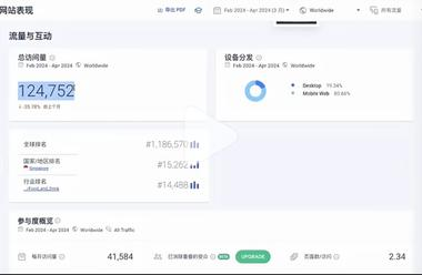 国内平平无奇的丝瓜络在海外..#风向标-航海圈