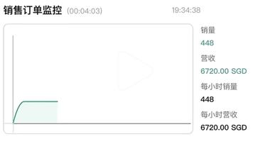 国内平平无奇的丝瓜络在海外..#风向标-航海圈
