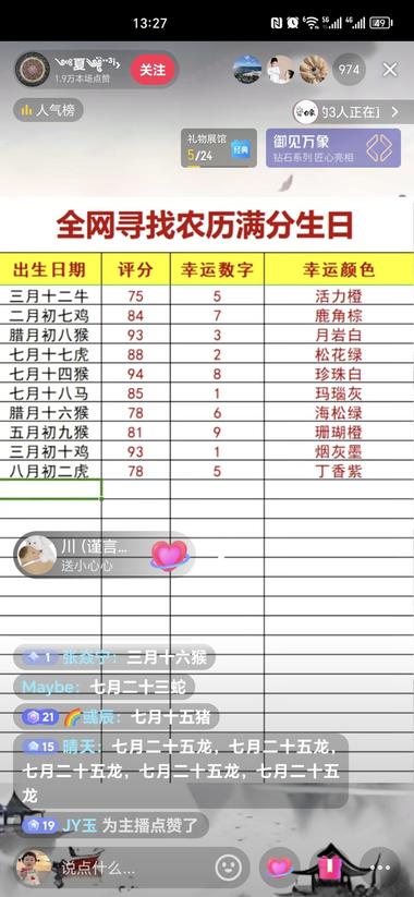 最近这种直播间挺火的，直接..#风向标-航海圈