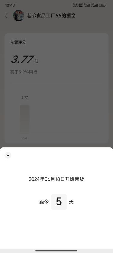 前两天看到的，视频号单品直..#风向标-航海圈