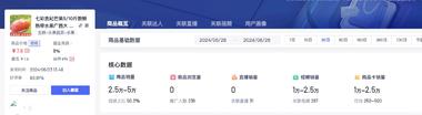 夏季水果线上热卖，西瓜，哈..#风向标-搞钱风向标论坛-航海社群内容-航海圈