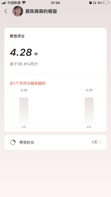 图片[2]-视频号今日选品推荐
电视数字天线
1天的….-网创风向标论坛-网络创业-网创圈