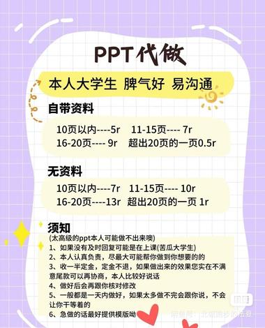 图片[8]-闲鱼上，接PPT 代制作、美化、修改与排版，24….-网创风向标论坛-网络创业-网创圈