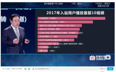 B站用户群体在变化，从生活..#风向标-航海圈