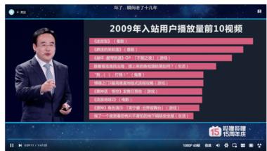 B站用户群体在变化，从生活..#风向标-航海圈