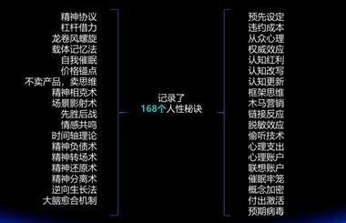 新书，每次都会轰炸朋友圈 ..#风向标-航海圈