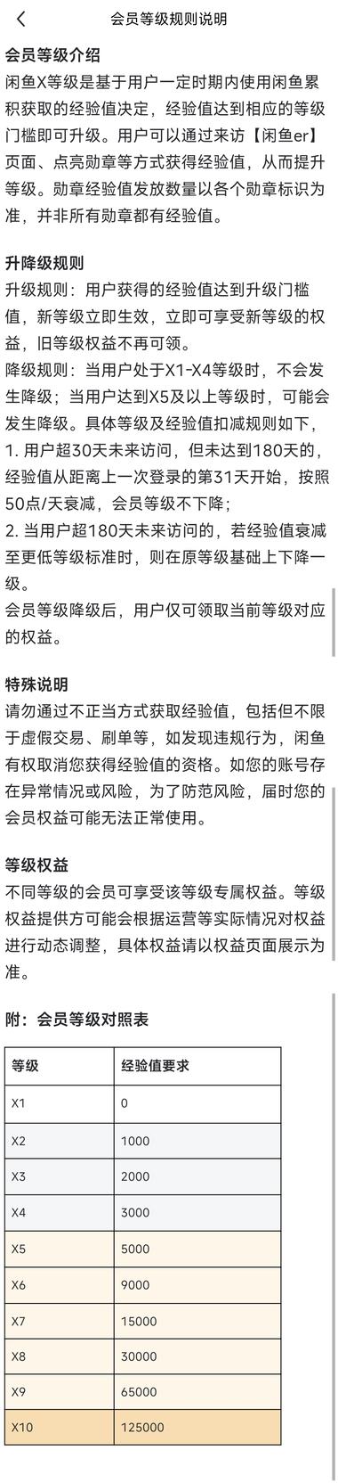 图片[2]-闲鱼新增了一个会员等级功能。
闲鱼X….-网创风向标论坛-网络创业-网创圈