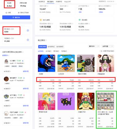 图片[2]-选择的赛道决定了你的收入上限。
昨天….-网创风向标论坛-网络创业-网创圈