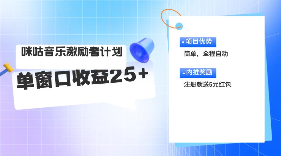 咪咕激励者计划，单窗口收益20~25，可矩阵操作-航海圈