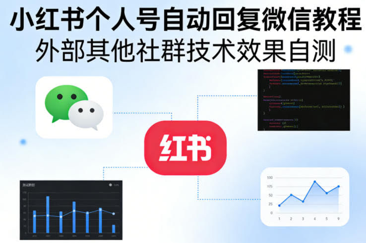 小红书个人号自动回复微信教程，外部其他社群技术，效果自测-航海圈