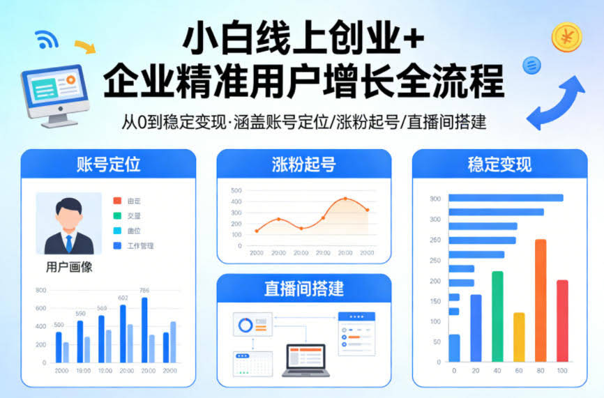 小白线上短视频创业+企业精准用户增长全流程，涵盖账号定位、涨粉起号，直播间搭建等，从0做到稳定变现-航海圈