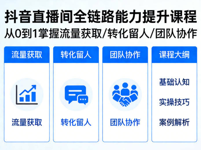 抖音直播间浓缩版视频课程，从0到1掌握直播间流量获取、转化留人、团队协作的全链路能力-航海圈