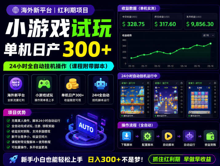 海外新平台，小游戏试玩，单机日产300+，24小时全自动挂G操作（课程附带脚本）【揭秘】-航海圈