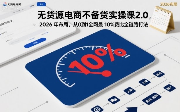 无货源电商不备货实操课2.0,2026年布局,从0到1全网最低10%费比全链路打法【更新26年7月22日】-航海圈