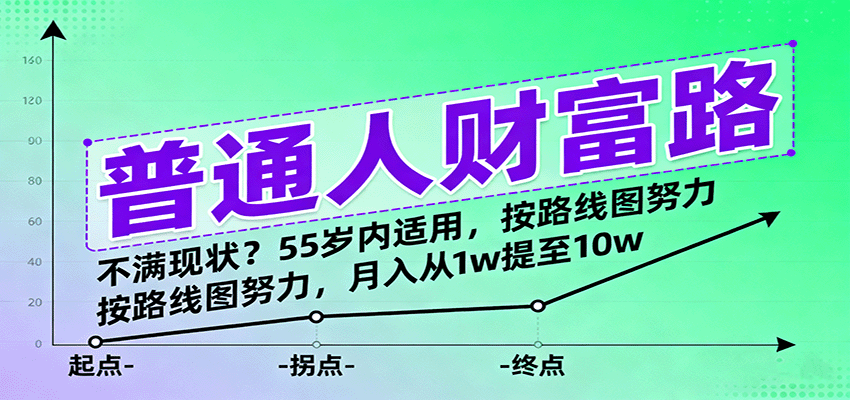 普通人财富路：不满现状？55岁内适用，按路线图努力，月入从1w提至10w-航海圈