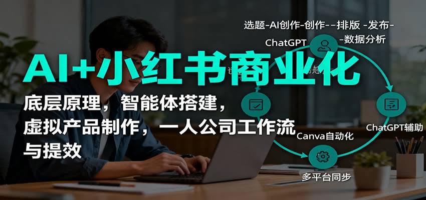 AI+小红书商业化，底层原理，智能体搭建，虚拟产品制作，一人公司工作流与提效-航海圈