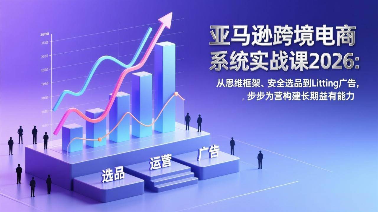 (17173期)亚马逊跨境电商系统实战课2026:从思维框架、安全选品到Listing广告,步步为营构建长期盈利能力-航海圈