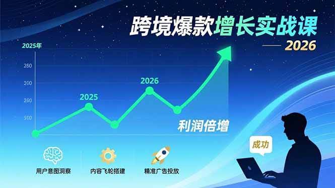 (17279期)跨境爆款增长实战课,教授用户意图洞察、内容飞轮搭建、精准广告投放,助力卖家2026年利润倍增-航海圈