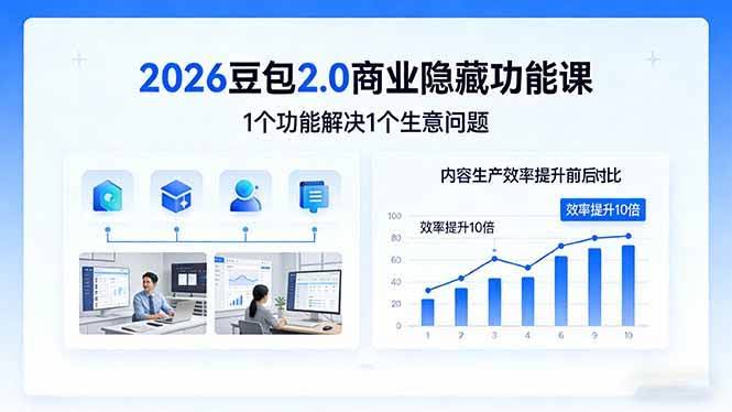 (17452期)2026豆包2.0商业隐藏功能课,1个功能解决1个生意问题,内容生产效率提升10倍-航海圈
