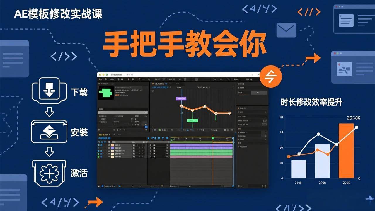 (17488期)AE模板修改实战课从0到1,软件安装插件缺失跟踪时长修改全流程手把手教会你-航海圈
