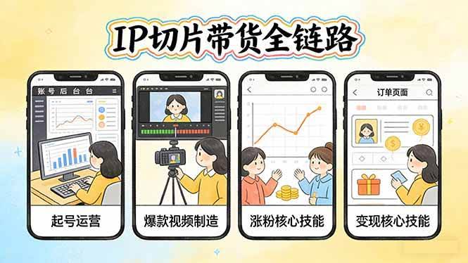 (17640期)IP切片带货全链路(更新):从起号运营到爆款视频制造,系统掌握IP切片涨粉与变现核心技能-航海圈