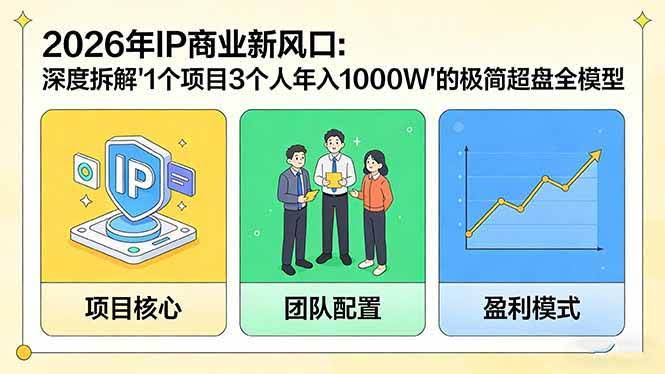 (17661期)2026年IP商业新风口:深度拆解“1个项目3个人年入1000W”的极简超盘全模型-航海圈