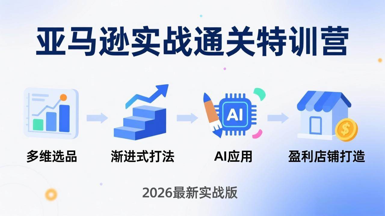 (17808期)亚马逊实战通关特训营:26年4月更新,多维选品+渐进式打法+AI应用,从0到1打造盈利店铺-航海圈