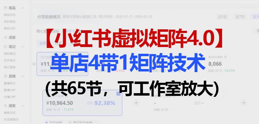 (18000期)小红书虚拟矩阵4.0技术:单店4带1矩阵(共65节,可工作室放大)-航海圈