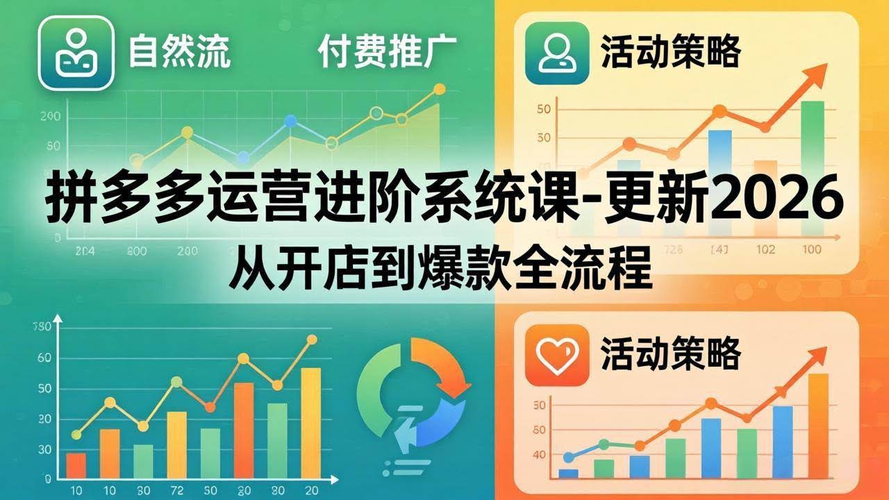 (18157期)拼多多运营进阶系统课-更新2026:从开店到爆款全流程,自然流+付费推广+活动策略-航海圈