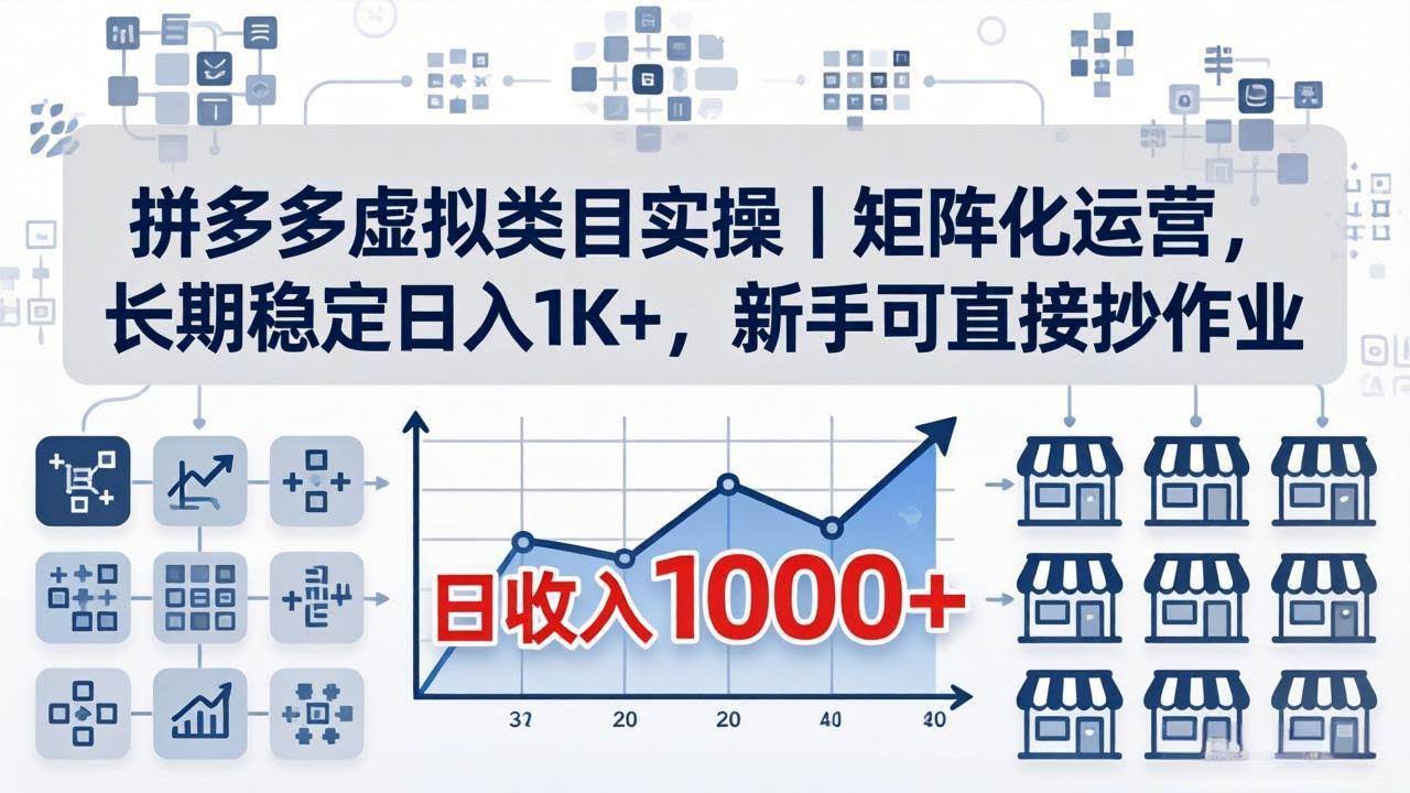(18218期)拼多多虚拟类目实操|矩阵化运营,长期稳定日入 1K+,新手可直接抄作业-航海圈