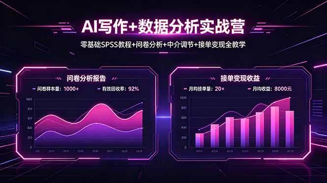 (18311期)AI写作+数据分析实战营,零基础SPSS教程+问卷分析+中介调节+接单变现全教学-航海圈