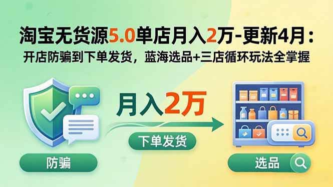 (18364期)淘宝无货源5.0单店月入2万-更新5月:开店防骗到下单发货,蓝海选品+三店循环玩法全掌握-航海圈