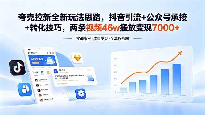 (18416期)夸克拉新全新玩法思路,抖音引流+公众号承接+转化技巧,两条视频46w搬放 变现7000+-航海圈