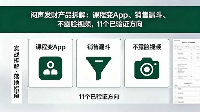 (18447期)付费文章:闷声发财产品拆解:课程变App、销售漏斗、不露脸视频,11个已验证方向-航海圈