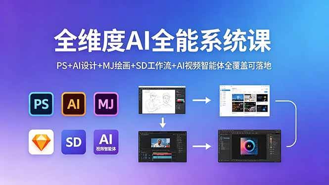 （18464期）全维度AI全能系统课，PS+AI设计+MJ绘画+SD工作流+AI视频智能体全覆盖可落地-航海圈