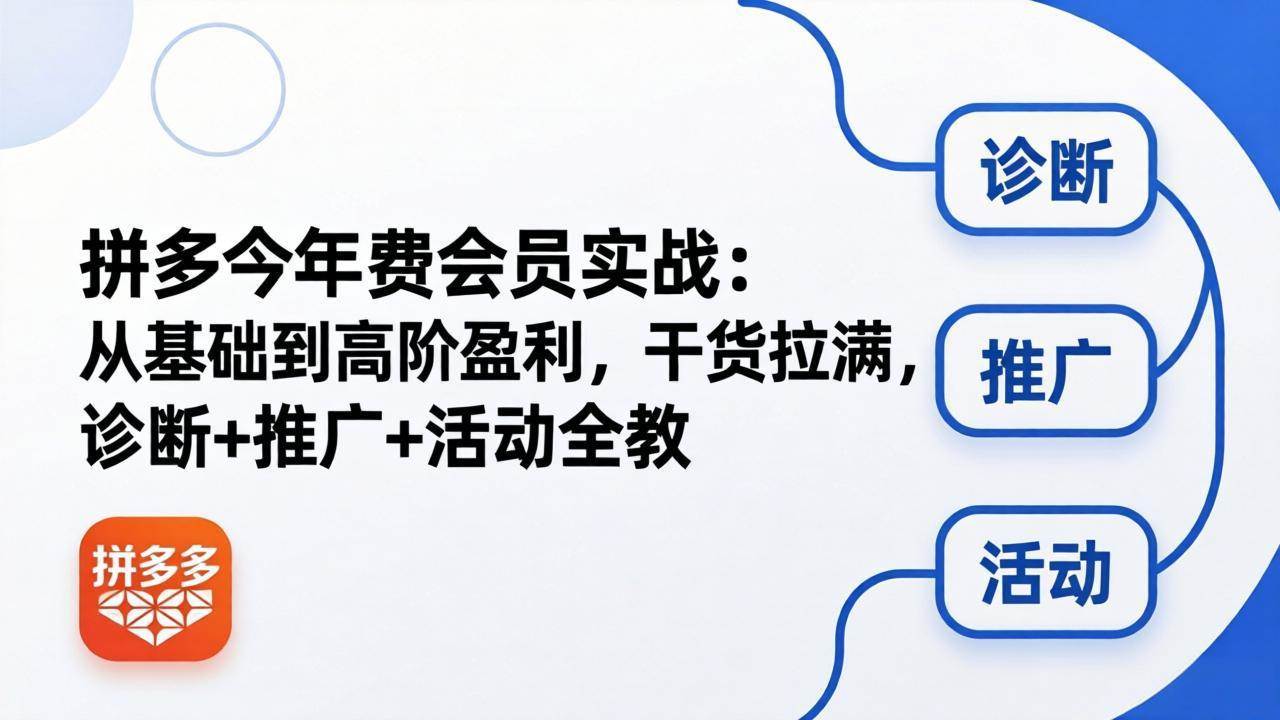 (18467期)拼多多年费会员实战(更新26年5月15):从基础到高阶盈利,干货拉满,诊断+推广+活动全教-航海圈
